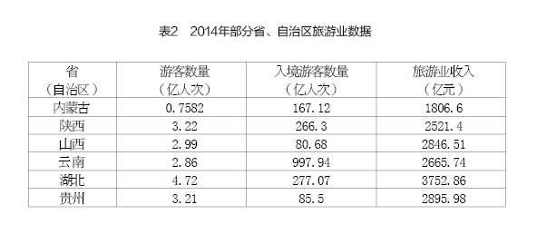 周健奇、李佐軍:蒙陜煤炭城市轉(zhuǎn)型發(fā)展的思路與政策建議