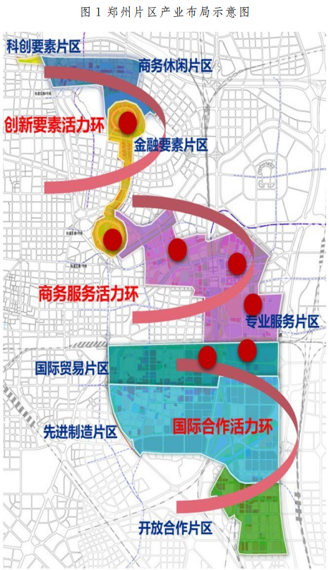 重磅！自貿(mào)區(qū)鄭州片區(qū)產(chǎn)業(yè)規(guī)劃出爐：打造七大產(chǎn)業(yè)集群、五大園區(qū)