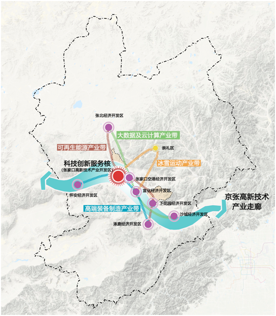 專家把脈 論證張家口高新產業(yè)發(fā)展課題