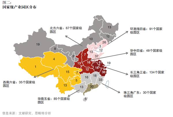 產(chǎn)融結(jié)合、服務(wù)升級(jí)，打造產(chǎn)業(yè)園區(qū)開(kāi)發(fā)和運(yùn)營(yíng)新模式