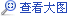 中國(guó)34省市新能源汽車(chē)產(chǎn)業(yè)規(guī)劃（二）：華北、華東12省市新能源汽車(chē)產(chǎn)業(yè)規(guī)劃